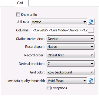 Grid Properties